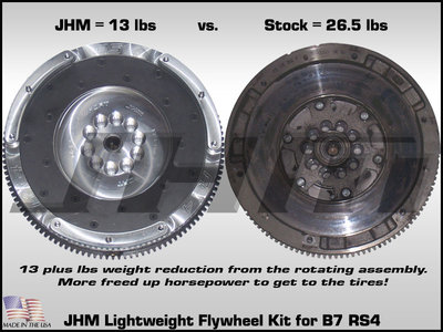 JHM_B7_RS4_LWFW_Kit_Comparison_Vs_Stock.jpg