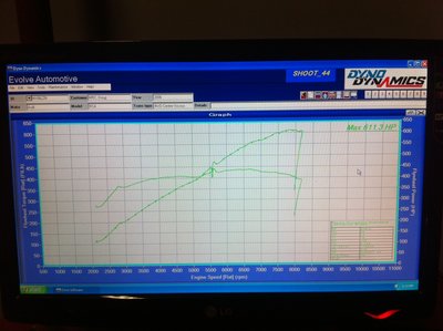 doug rs4 dyno.JPG