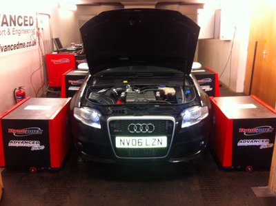 rs4 1 on dynapack.jpg