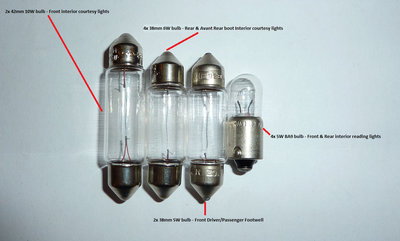 c5_rs6_avant_roof_footwell_bulbs.jpg
