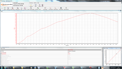 paul supercharged perfomrnace box log.png