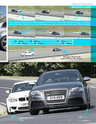 topgearaudirs3vsbmw1m3.jpg