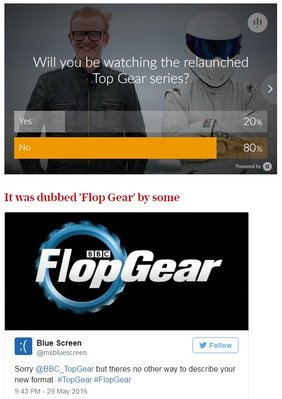 160531 flopgear.jpg