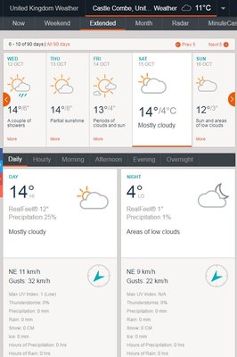 ADI Weather.JPG