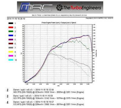 MRCRS6C5TTE65012-10BAR99FUEL_zps19187215.jpg