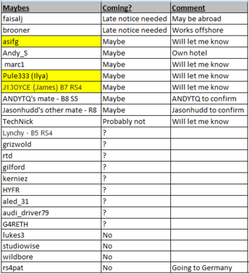 Maybe as of 11.04.PNG