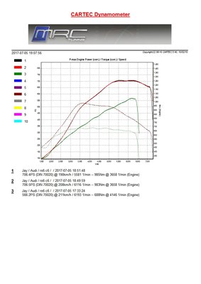 jay mrc rs6 c60001.jpg