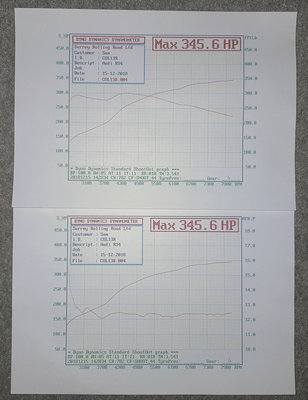 SRR_Dyno_sml.jpg