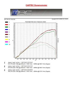 rs4 tts james tweak0001.jpg