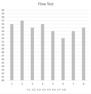 Injector flow test.JPG