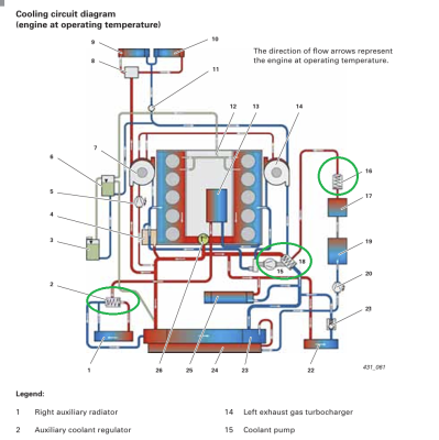 Coolant Problems 3.png