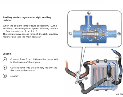 Coolant Problems 4.png