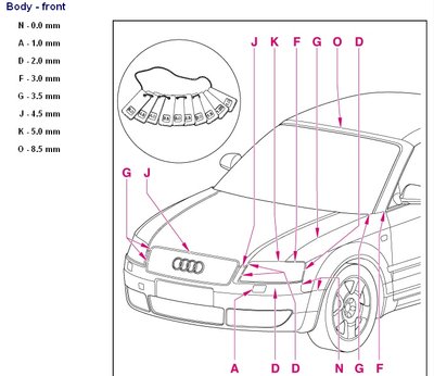 Front panel gaps.jpg