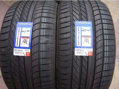 Tyres....JPG