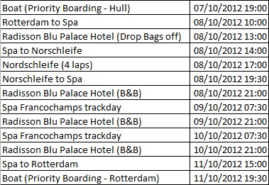 121007 RS246 Euro Trip.jpg