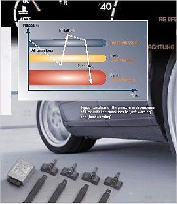 variationofpressure.JPG