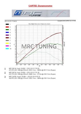 mrc b8 s4 stage20001.jpg