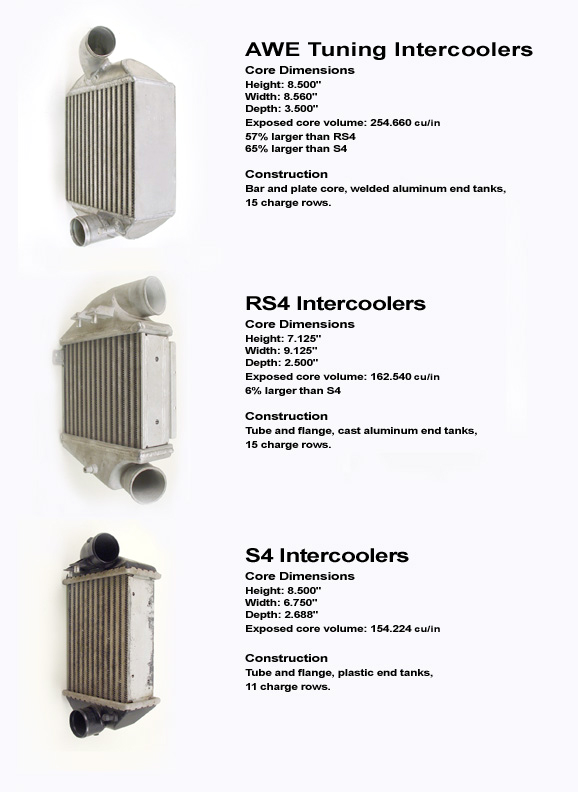 Intercooler dimensions.jpg