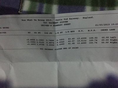 ImageUploadedByTapatalk1426971888.100714.jpg