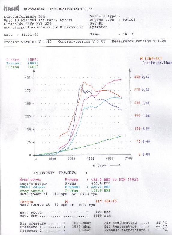 RR_PLOT_small.jpg