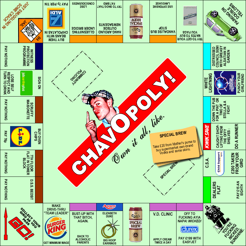 chavopoly.gif