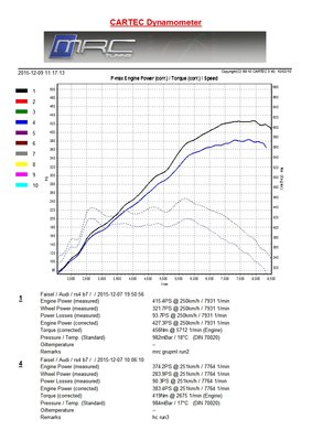 faisel rs4 before vs after0001.jpg