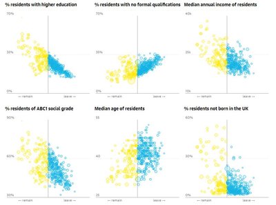 Referendum Charts.JPG