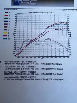 rs4@mrc2017.jpg