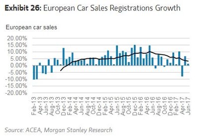European Registrations.JPG