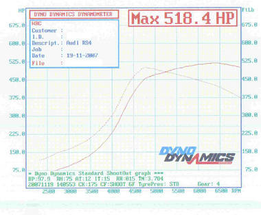rsz_1wheel power.jpg
