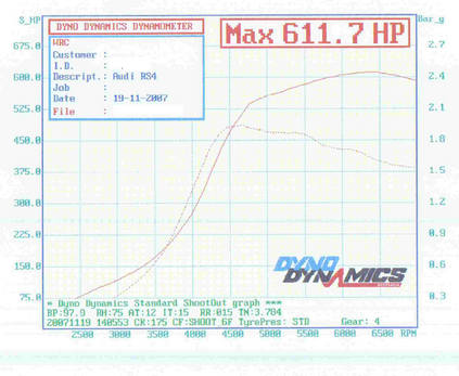 rsz_Boost.jpg
