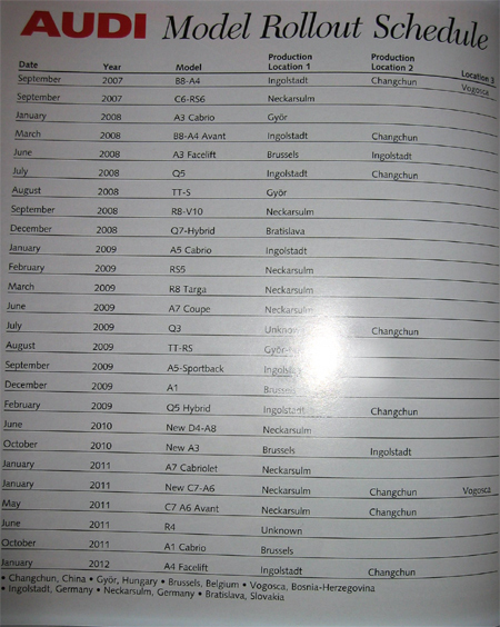 audi_rollout_450.jpg