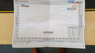 dyno.jpg