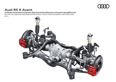 RS6 C8 rear suspension.jpg