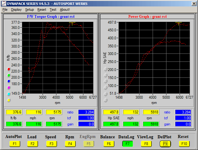 race-vs-996TT.gif