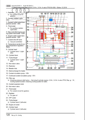 Coolant Page 1.JPG