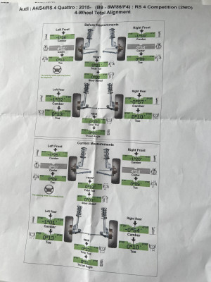 Wheel Alignment.jpg